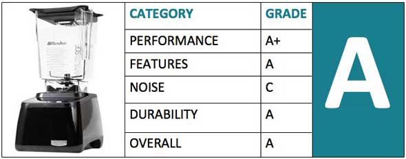 Blendtec Wildside Blender Review Rating