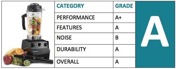 Vitamix 5200 Blender Review Rating
