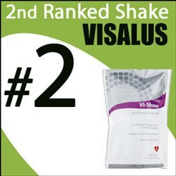 Visalus Top Ranked Shake Button